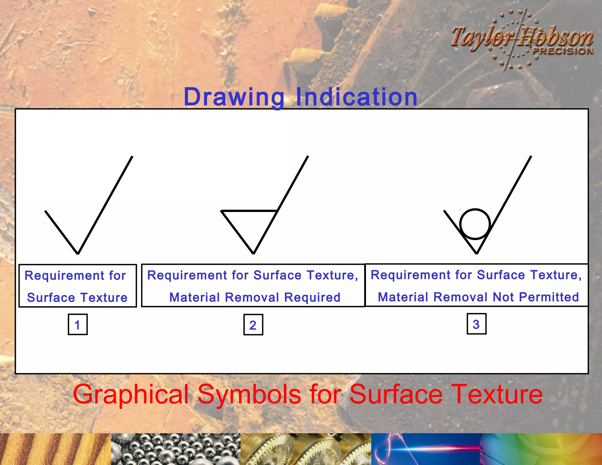Drawing Indication

Requirement for

Requirement for Surface Texture,

Requirement for Surface Texture,

Surface Texture

Material Removal Required

Material Removal Not Permitted

1

2

3

Graphical Symbols for Surface Texture

 