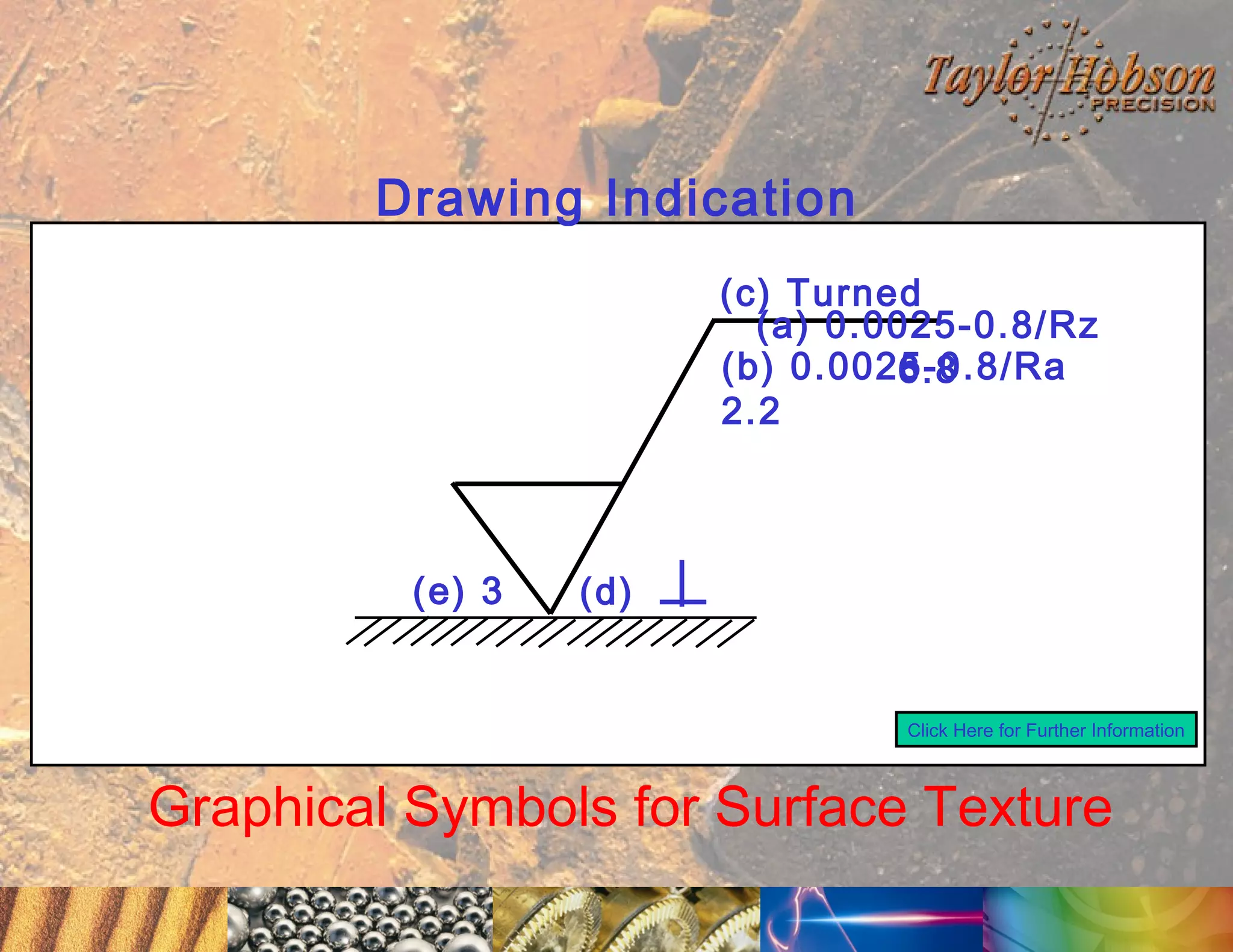 Drawing Indication
(c) Turned
(a) 0.0025-0.8/Rz
(b) 0.0025-0.8/Ra
6.8
2.2

(e) 3

(d)

Click Here for Further Information

Graphical Symbols for Surface Texture

 