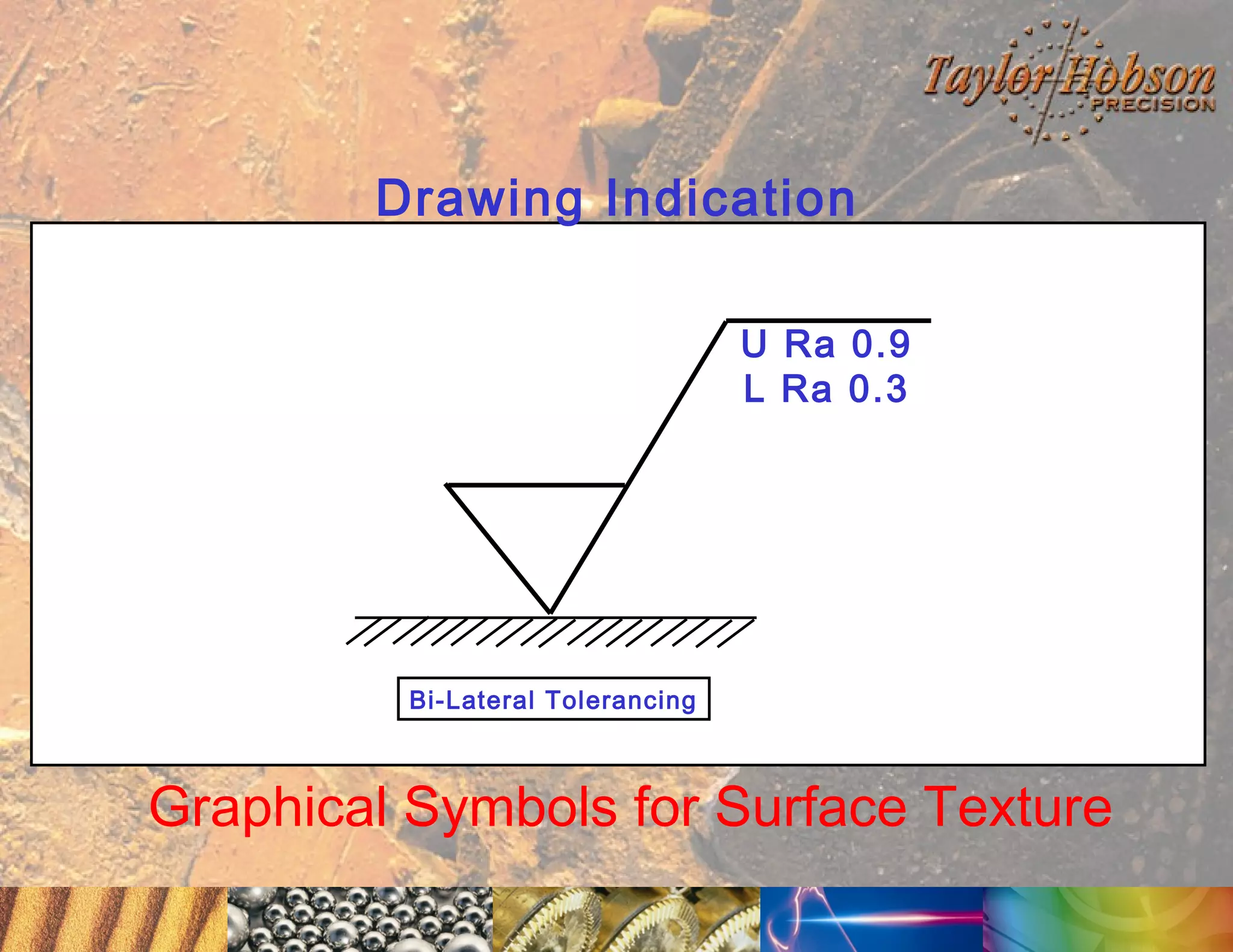 Drawing Indication
U Ra 0.9
L Ra 0.3

Bi-Lateral Tolerancing

Graphical Symbols for Surface Texture

 