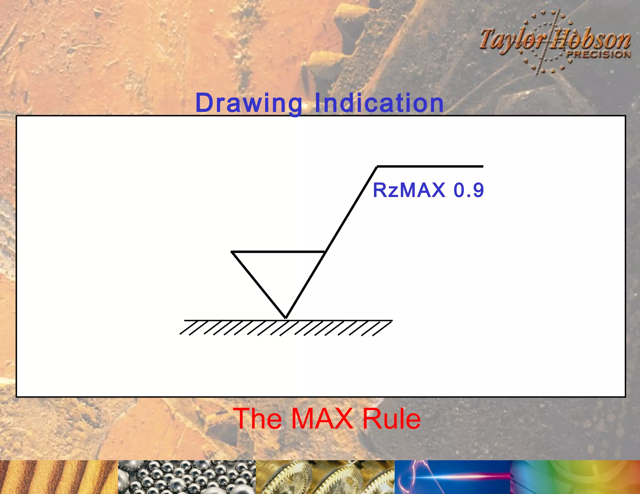 Drawing Indication
RzMAX 0.9

The MAX Rule

 