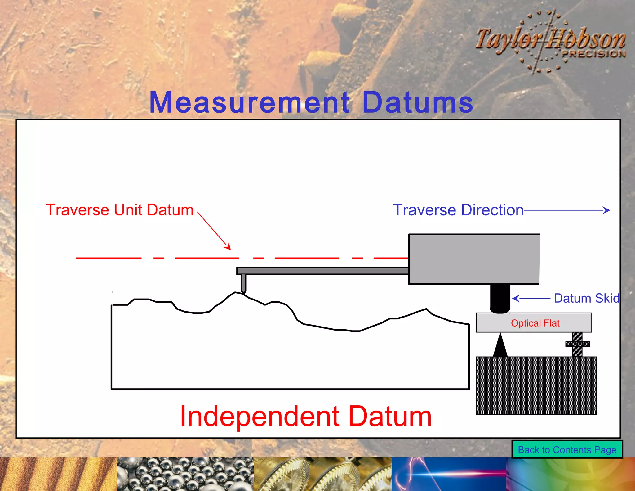 Measurement Datums

Traverse Unit Datum

Traverse Direction

Datum Skid
Optical Flat

Independent Datum
Back to Contents Page

 
