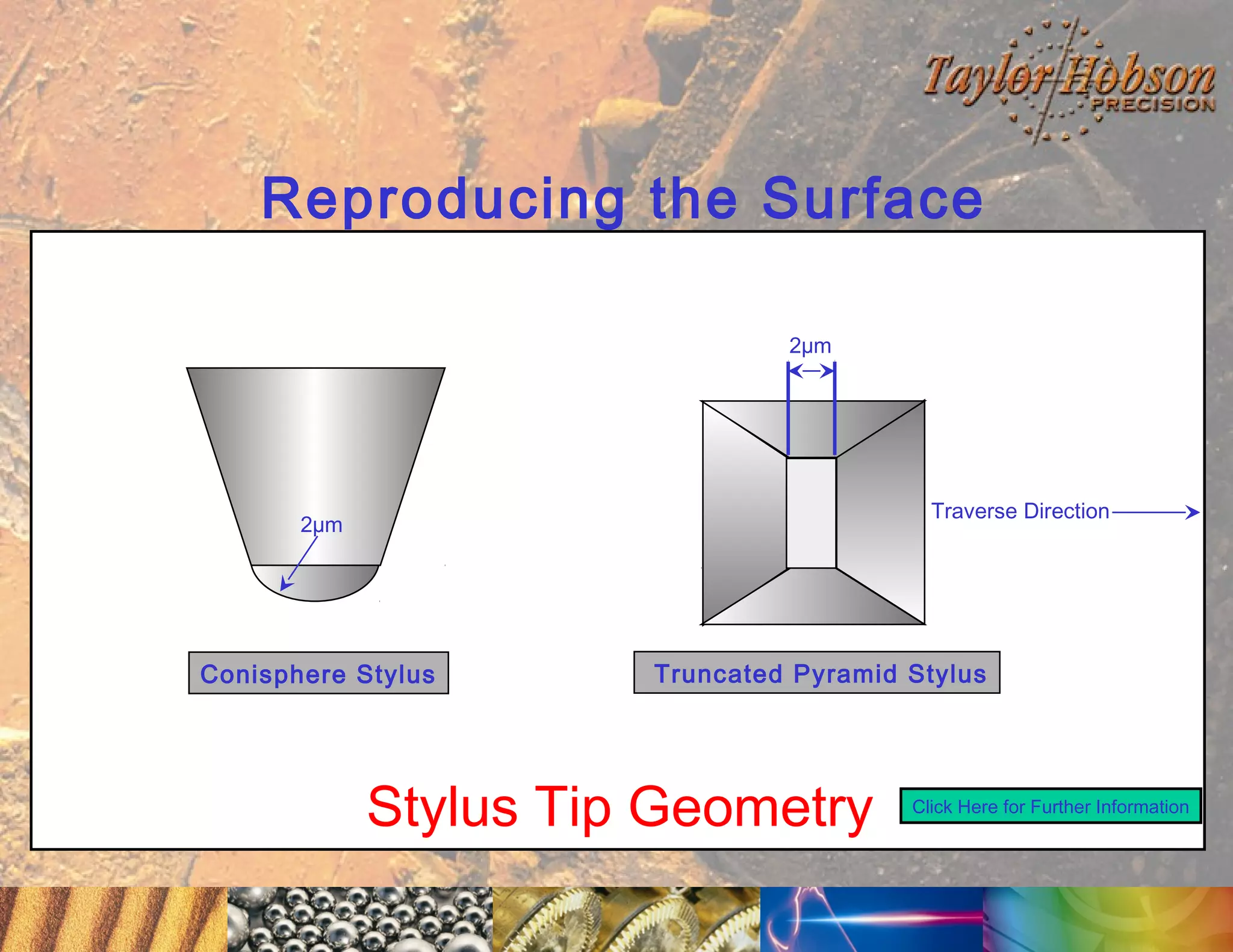 Reproducing the Surface
2µm

Traverse Direction

2µm

Conisphere Stylus

Truncated Pyramid Stylus

Stylus Tip Geometry

Click Here for Further Information

 