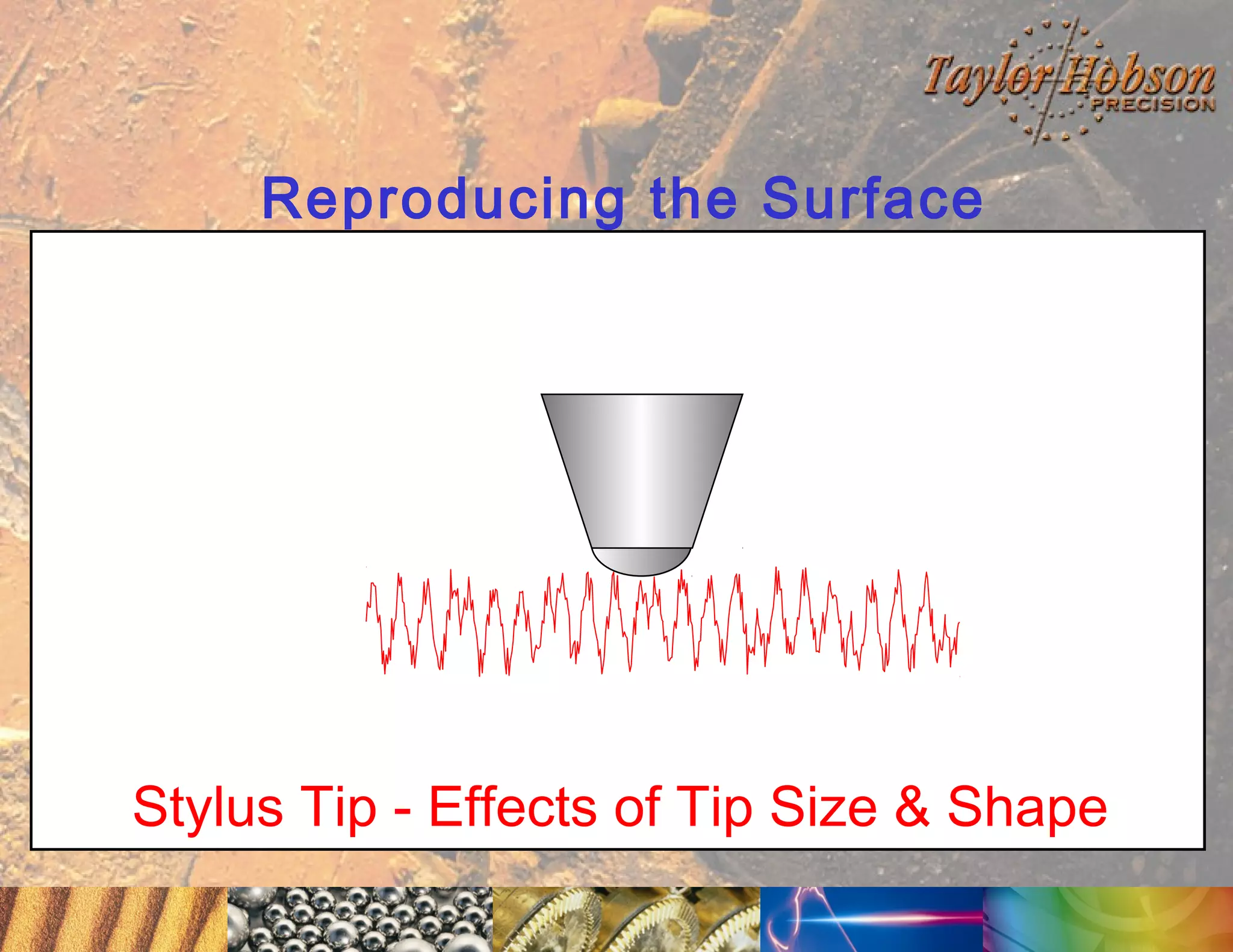 Reproducing the Surface

Stylus Tip - Effects of Tip Size & Shape

 