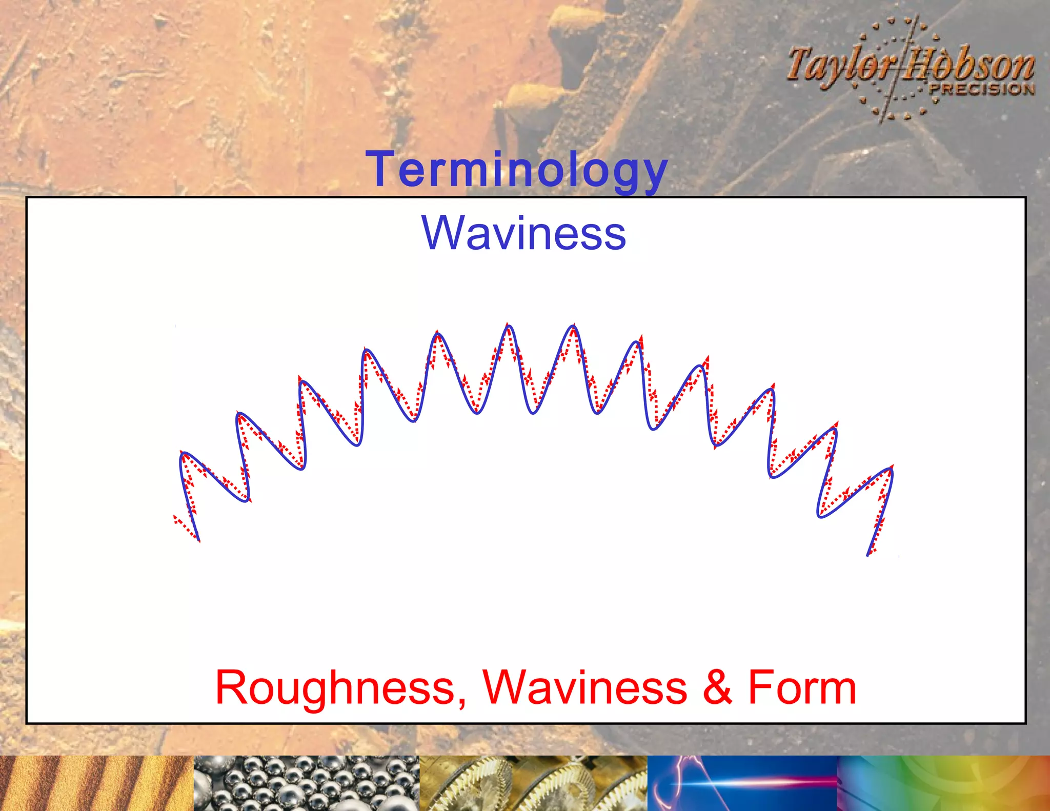 Terminology
Waviness

Roughness, Waviness & Form

 