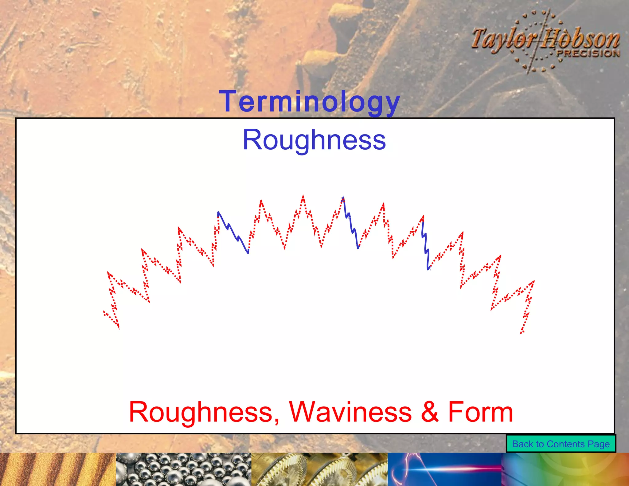 Terminology
Roughness

Roughness, Waviness & Form
Back to Contents Page

 