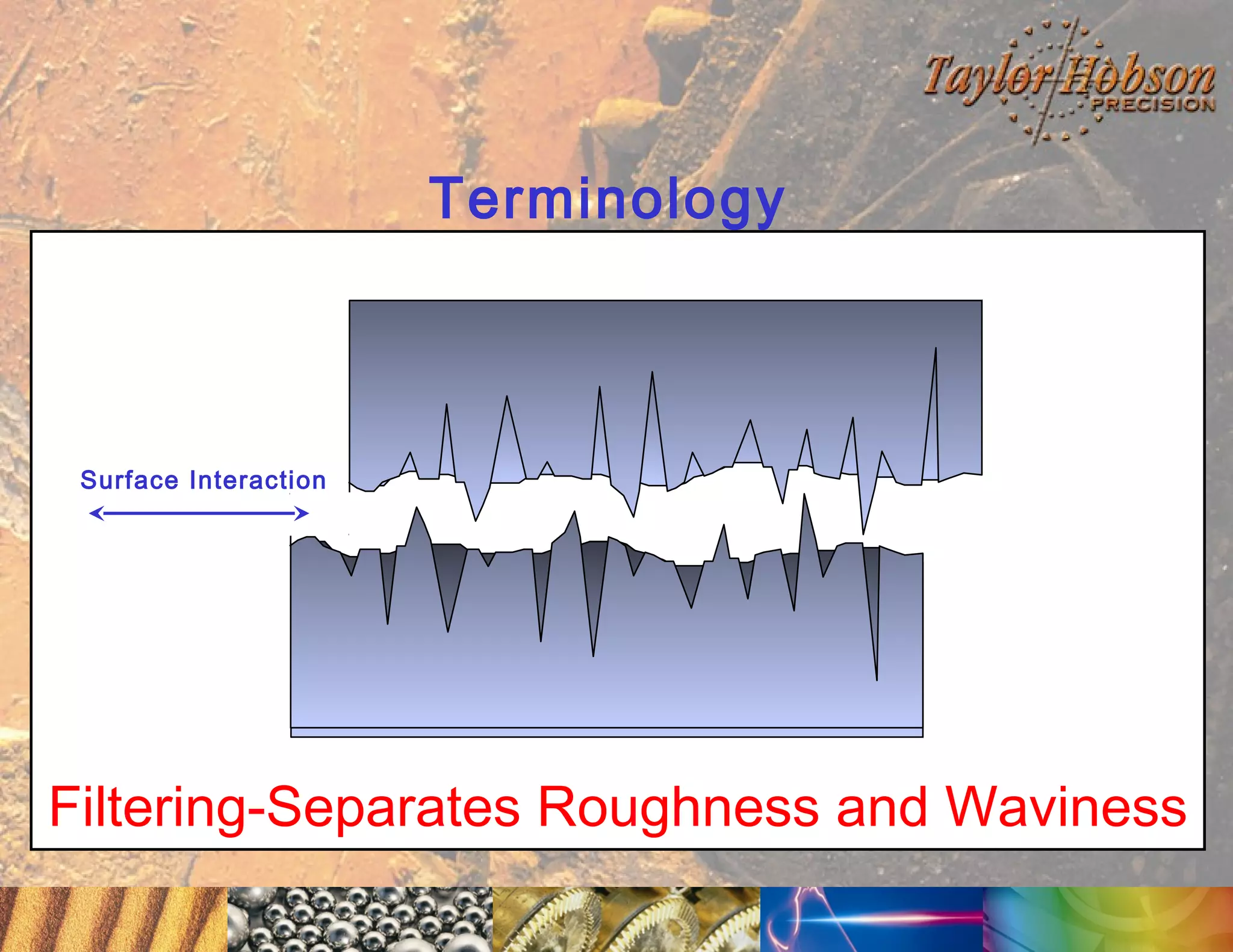 Terminology

Surface Interaction

Filtering-Separates Roughness and Waviness

 
