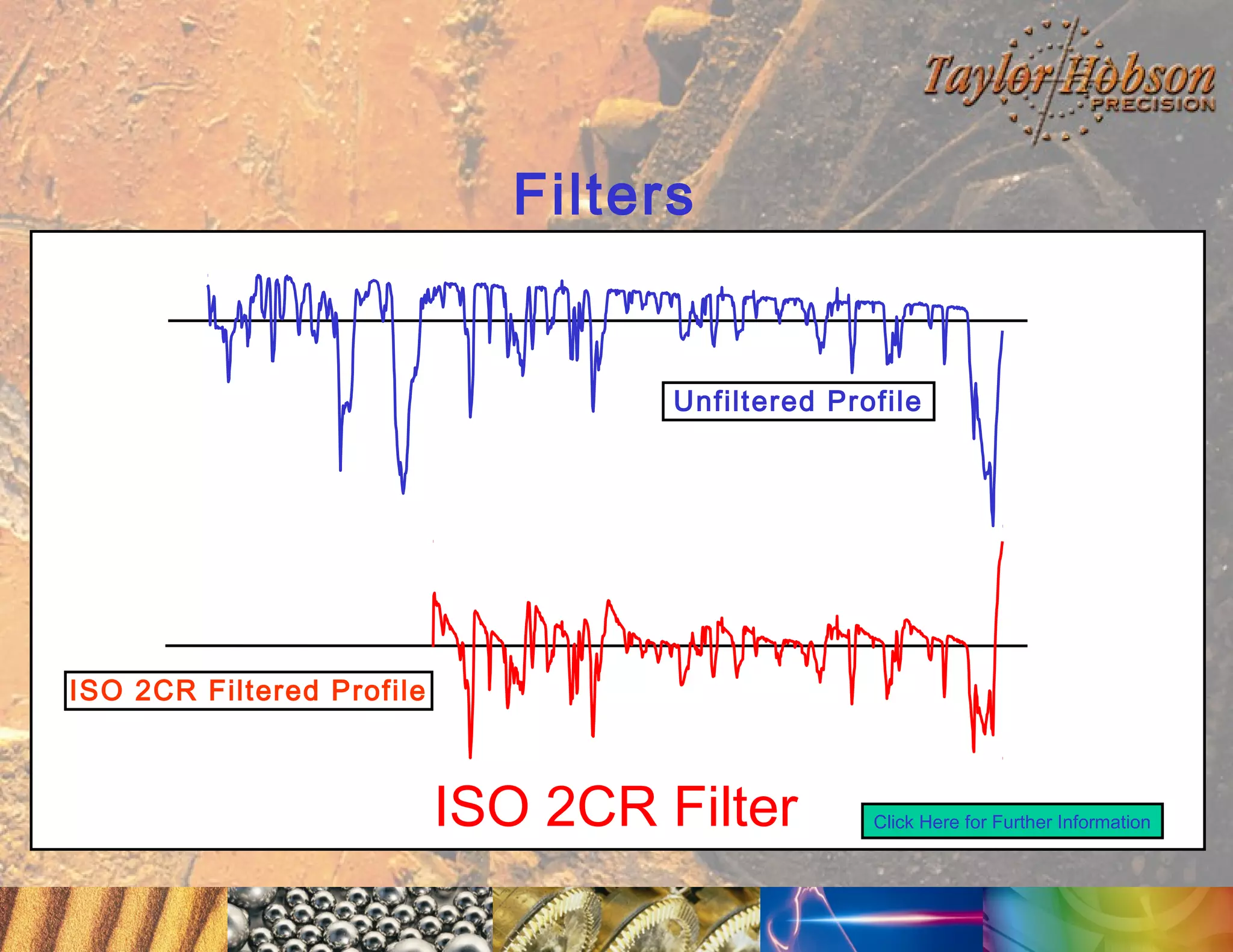 Filters

Unfiltered Profile

ISO 2CR Filtered Profile

ISO 2CR Filter

Click Here for Further Information

 