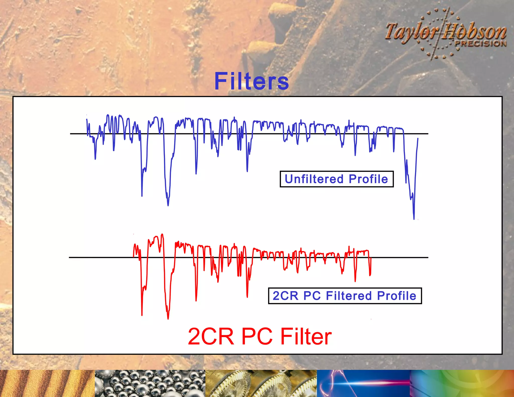 Filters

Unfiltered Profile

2CR PC Filtered Profile

2CR PC Filter

 