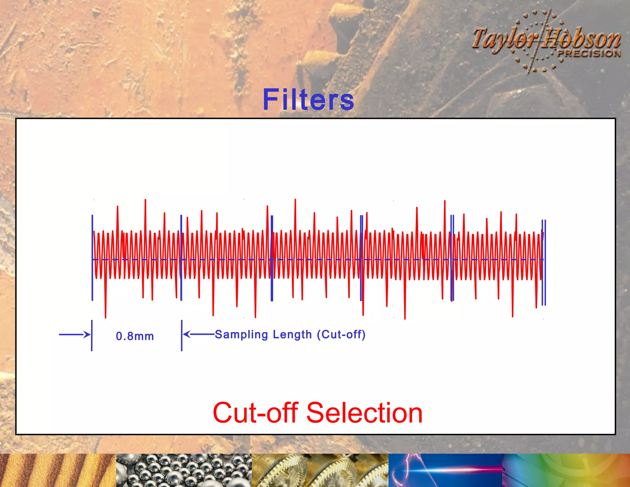 Filters

0.8mm

Sampling Length (Cut-off)

Cut-off Selection

 