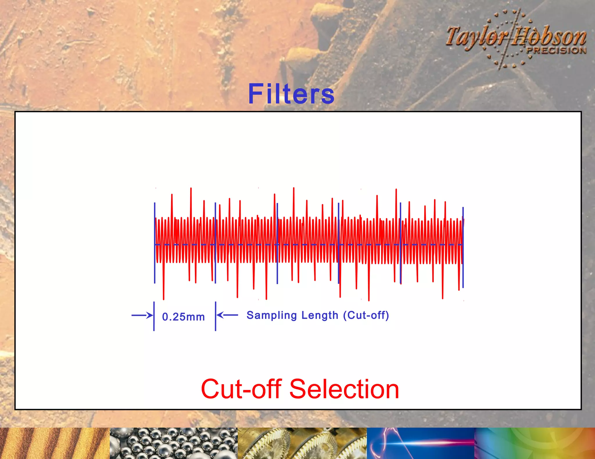 Filters

0.25mm

Sampling Length (Cut-off)

Cut-off Selection

 
