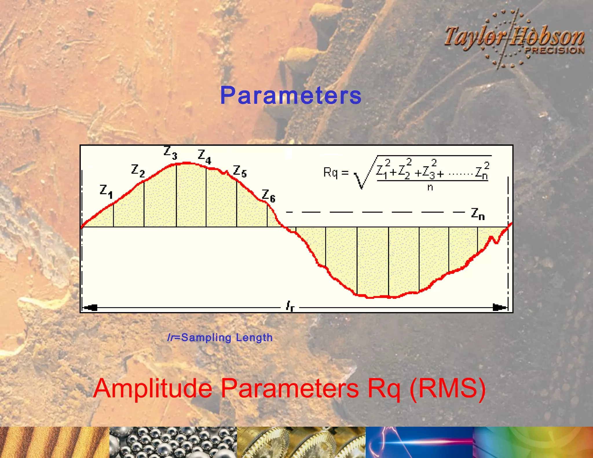 Parameters

lr =Sampling Length

Amplitude Parameters Rq (RMS)

 