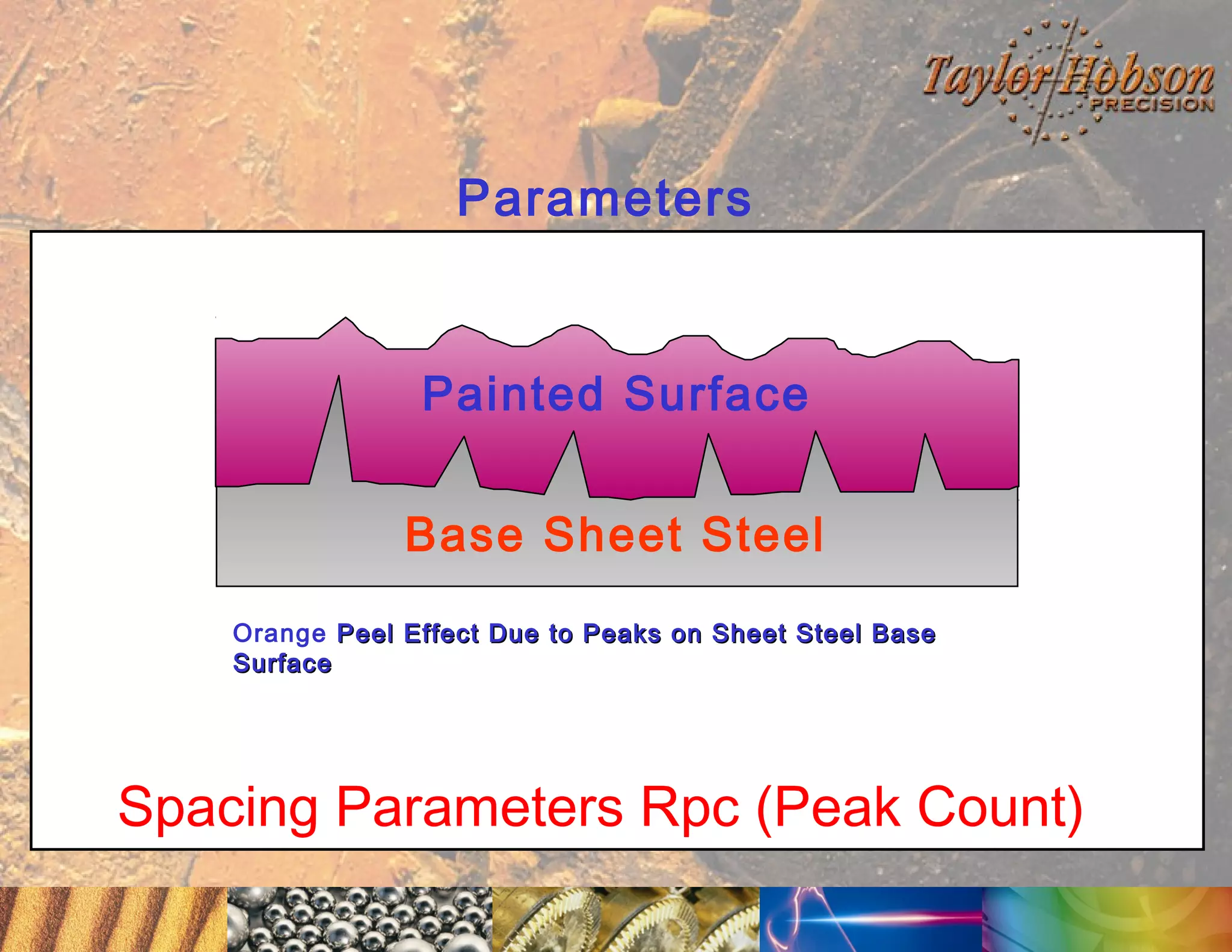 Parameters

Painted Surface
Base Sheet Steel
Orange Peel Effect Due to Peaks on Sheet Steel Base
Surface

Spacing Parameters Rpc (Peak Count)

 