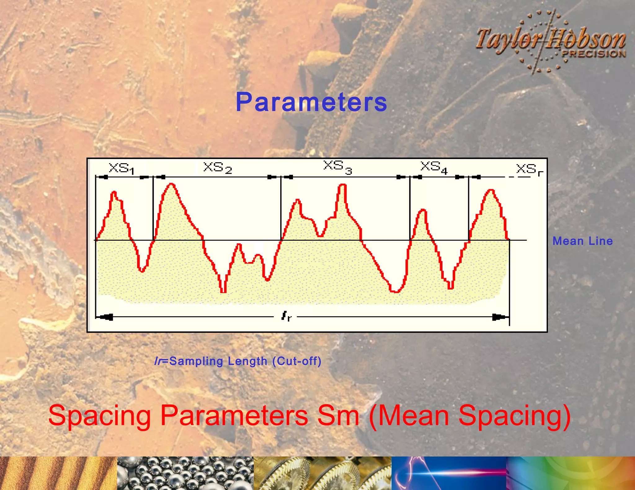 Parameters

Mean Line

lr =Sampling Length (Cut-off)

Spacing Parameters Sm (Mean Spacing)

 