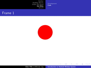 Introduction to Android Window System | PDF