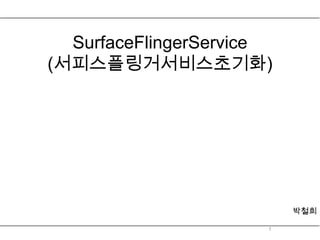 SurfaceFlingerService
(서피스플링거서비스초기화)




                          박철희

                      1
 