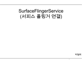SurfaceFlingerService
(서피스 플링거 연결)




                            박철희

                        1
 