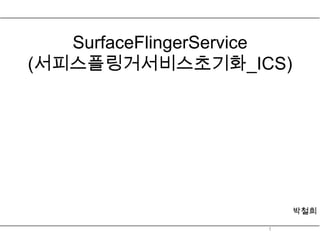 SurfaceFlingerService
(서피스플링거서비스초기화_ICS)




                           박철희

                     1
 