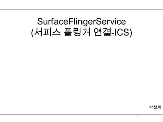 SurfaceFlingerService
(서피스 플링거 연결-ICS)




                             박철희

                         1
 