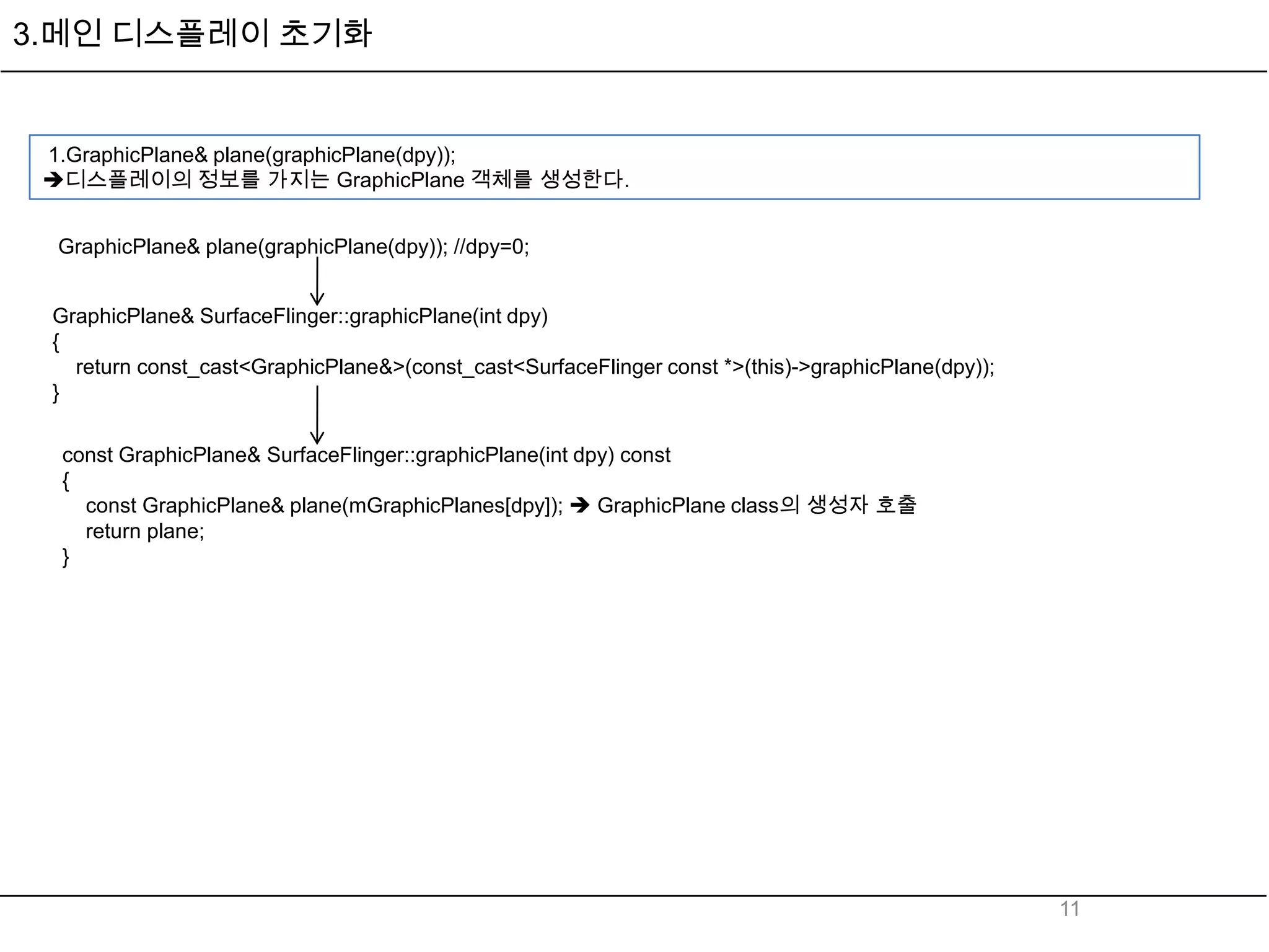 3.메인 디스플레이 초기화


 1.GraphicPlane& plane(graphicPlane(dpy));
 디스플레이의 정보를 가지는 GraphicPlane 객체를 생성한다.


  GraphicPlane& plane(graphicPlane(dpy)); //dpy=0;


 GraphicPlane& SurfaceFlinger::graphicPlane(int dpy)
 {
   return const_cast<GraphicPlane&>(const_cast<SurfaceFlinger const *>(this)->graphicPlane(dpy));
 }

  const GraphicPlane& SurfaceFlinger::graphicPlane(int dpy) const
  {
    const GraphicPlane& plane(mGraphicPlanes[dpy]);  GraphicPlane class의 생성자 호출
    return plane;
  }




                                                                                                    11
 