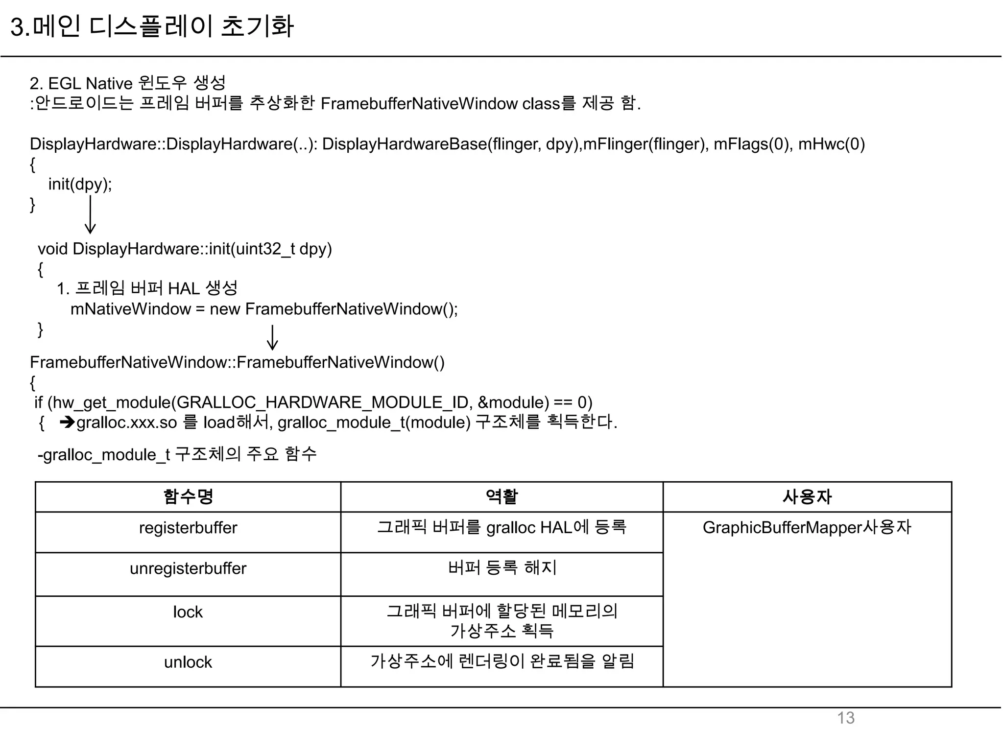 3.메인 디스플레이 초기화

2. EGL Native 윈도우 생성
:안드로이드는 프레임 버퍼를 추상화한 FramebufferNativeWindow class를 제공 함.

DisplayHardware::DisplayHardware(..): DisplayHardwareBase(flinger, dpy),mFlinger(flinger), mFlags(0), mHwc(0)
{
  init(dpy);
}

 void DisplayHardware::init(uint32_t dpy)
 {
   1. 프레임 버퍼 HAL 생성
      mNativeWindow = new FramebufferNativeWindow();
 }
FramebufferNativeWindow::FramebufferNativeWindow()
{
 if (hw_get_module(GRALLOC_HARDWARE_MODULE_ID, &module) == 0)
  { gralloc.xxx.so 를 load해서, gralloc_module_t(module) 구조체를 획득한다.
 -gralloc_module_t 구조체의 주요 함수

                 함수명                                       역활                                     사용자
              registerbuffer                 그래픽 버퍼를 gralloc HAL에 등록                   GraphicBufferMapper사용자

             unregisterbuffer                         버퍼 등록 해지

                  lock                        그래픽 버퍼에 할당된 메모리의
                                                   가상주소 획득
                 unlock                     가상주소에 렌더링이 완료됨을 알림


                                                                                                         13
 