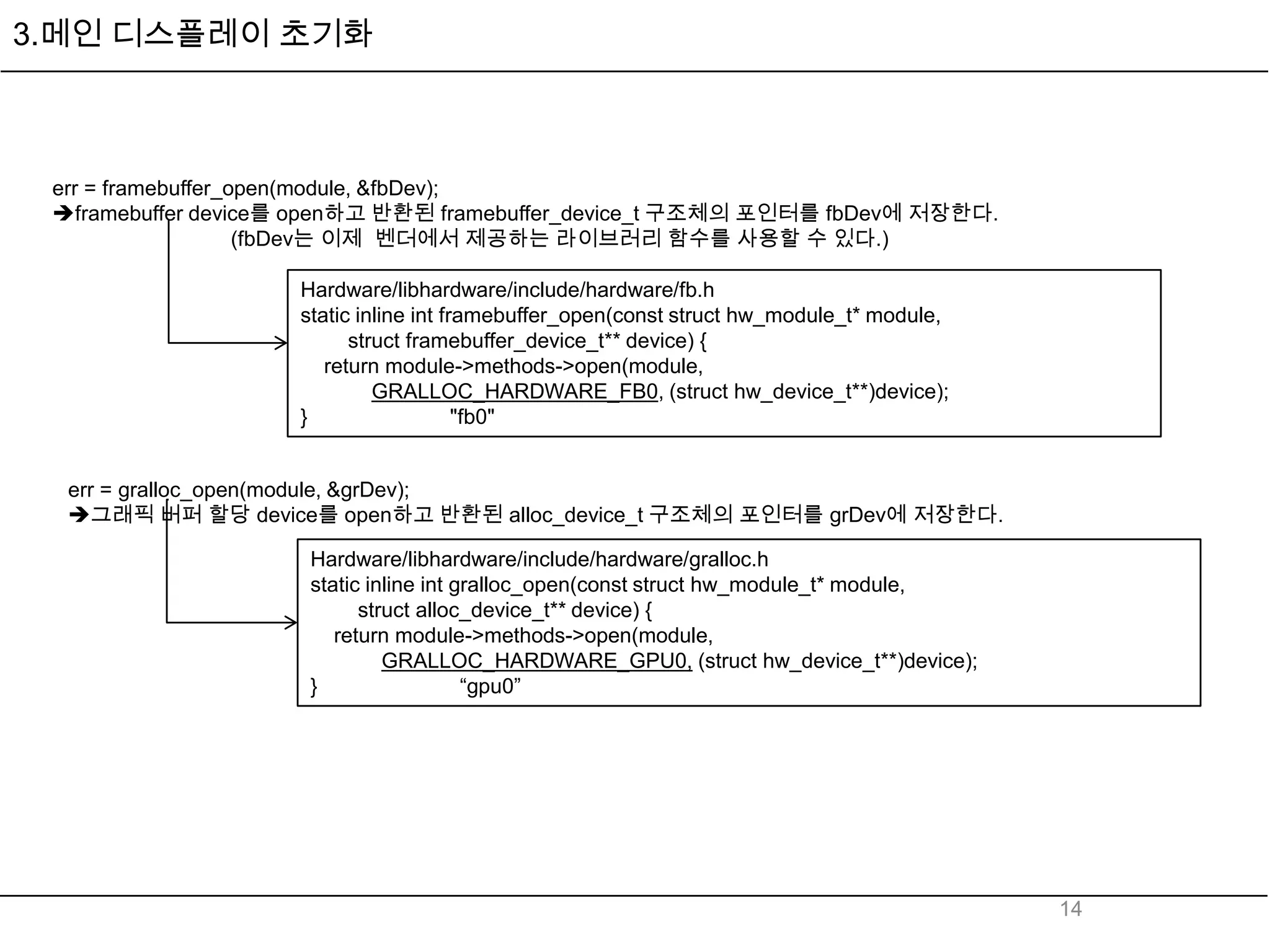 3.메인 디스플레이 초기화



 err = framebuffer_open(module, &fbDev);
 framebuffer device를 open하고 반환된 framebuffer_device_t 구조체의 포인터를 fbDev에 저장한다.
                    (fbDev는 이제 벤더에서 제공하는 라이브러리 함수를 사용할 수 있다.)

                    Hardware/libhardware/include/hardware/fb.h
                    static inline int framebuffer_open(const struct hw_module_t* module,
                          struct framebuffer_device_t** device) {
                       return module->methods->open(module,
                             GRALLOC_HARDWARE_FB0, (struct hw_device_t**)device);
                    }                   "fb0"


  err = gralloc_open(module, &grDev);
  그래픽 버퍼 할당 device를 open하고 반환된 alloc_device_t 구조체의 포인터를 grDev에 저장한다.

                     Hardware/libhardware/include/hardware/gralloc.h
                     static inline int gralloc_open(const struct hw_module_t* module,
                           struct alloc_device_t** device) {
                        return module->methods->open(module,
                              GRALLOC_HARDWARE_GPU0, (struct hw_device_t**)device);
                     }                  “gpu0”




                                                                                           14
 
