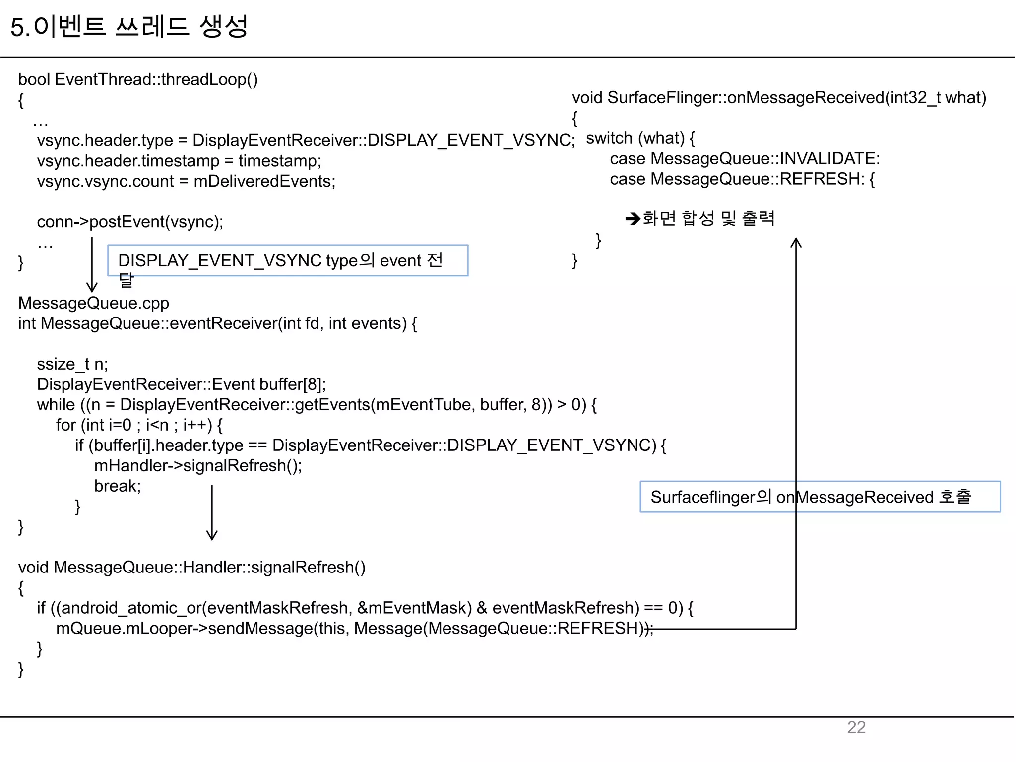 5.이벤트 쓰레드 생성
bool EventThread::threadLoop()
{                                                              void SurfaceFlinger::onMessageReceived(int32_t what)
  …                                                            {
  vsync.header.type = DisplayEventReceiver::DISPLAY_EVENT_VSYNC; switch (what) {
  vsync.header.timestamp = timestamp;                               case MessageQueue::INVALIDATE:
  vsync.vsync.count = mDeliveredEvents;                             case MessageQueue::REFRESH: {

   conn->postEvent(vsync);                                                  화면 합성 및 출력
   …                                                                    }
}           DISPLAY_EVENT_VSYNC type의 event 전                       }
            달
MessageQueue.cpp
int MessageQueue::eventReceiver(int fd, int events) {

    ssize_t n;
    DisplayEventReceiver::Event buffer[8];
    while ((n = DisplayEventReceiver::getEvents(mEventTube, buffer, 8)) > 0) {
       for (int i=0 ; i<n ; i++) {
          if (buffer[i].header.type == DisplayEventReceiver::DISPLAY_EVENT_VSYNC) {
              mHandler->signalRefresh();
              break;
                                                                                Surfaceflinger의 onMessageReceived 호출
          }
}

void MessageQueue::Handler::signalRefresh()
{
  if ((android_atomic_or(eventMaskRefresh, &mEventMask) & eventMaskRefresh) == 0) {
      mQueue.mLooper->sendMessage(this, Message(MessageQueue::REFRESH));
  }
}


                                                                                                     22
 