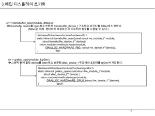 Surface flingerservice(서피스플링거서비스초기화 jb) | PPTX