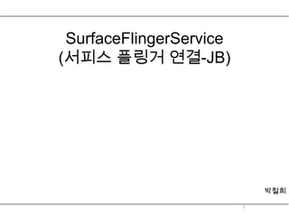SurfaceFlingerService
(서피스 플링거 연결-JB)




                             박철희

                         1
 