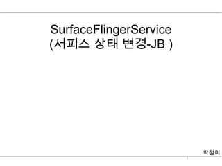 SurfaceFlingerService
(서피스 상태 변경-JB )




                            박철희
                        1
 