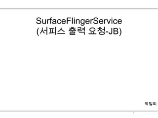 SurfaceFlingerService
(서피스 출력 요청-JB)




                            박철희

                        1
 