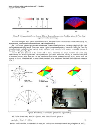Surface generation from point cloud.pdf