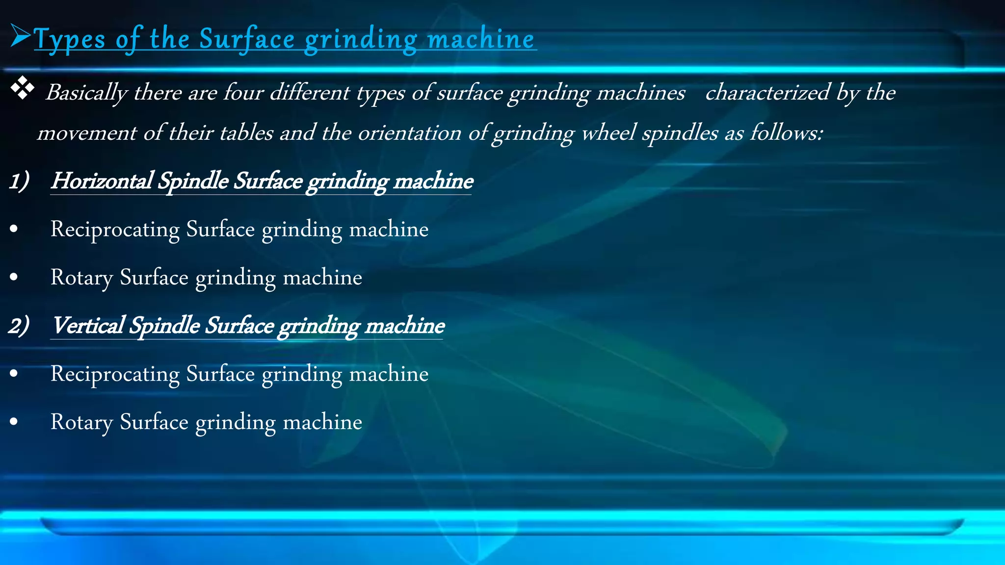 Type s o f the Sur f ac e gr inding ma chine 
Basically there are four different types of surface grinding machines characterized by the 
movement of their tables and the orientation of grinding wheel spindles as follows: 
1) Horizontal Spindle Surface grinding machine 
&bull; Reciprocating Surface grinding machine 
&bull; Rotary Surface grinding machine 
2) Vertical Spindle Surface grinding machine 
&bull; Reciprocating Surface grinding machine 
&bull; Rotary Surface grinding machine 
 