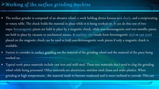 Wo rking o f the sur f ac e gr inding ma chine 
• The surface grinder is composed of an abrasive wheel, a work holding device known as a chuck, and a reciprocating 
or rotary table. The chuck holds the material in place while it is being worked on. It can do this one of two 
ways: ferromagnetic pieces are held in place by a magnetic chuck, while non-ferromagnetic and non-metallic pieces 
are held in place by vacuum or mechanical means. A machine vise (made from ferromagnetic steel or cast iron) 
placed on the magnetic chuck can be used to hold non-ferromagnetic work pieces if only a magnetic chuck is 
available. 
• Factors to consider in surface grinding are the material of the grinding wheel and the material of the piece being 
worked on. 
• Typical work piece materials include cast iron and mild steel. These two materials don't tend to clog the grinding 
wheel while being processed. Other materials are aluminium, stainless steel, brass and some plastics. When 
grinding at high temperatures , the material tends to become weakened and is more inclined to corrode. This can 
 