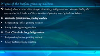 Type s o f the Sur f ac e gr inding ma chine 
Basically there are four different types of surface grinding machines characterized by the 
movement of their tables and the orientation of grinding wheel spindles as follows: 
1) Horizontal Spindle Surface grinding machine 
• Reciprocating Surface grinding machine 
• Rotary Surface grinding machine 
2) Vertical Spindle Surface grinding machine 
• Reciprocating Surface grinding machine 
• Rotary Surface grinding machine 
 