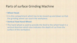 Parts of surface Grinding Machine
• Wheel Head:
• It is the compartment which has to be moved up and down so that
the grinding wheel can touch the workpiece.
• Vertical Feed Hand Wheel:
• This hand wheel is used to provide the feed to the wheel head in a
vertical direction which also indicates the depth of cut from the
surface of the workpiece.
 