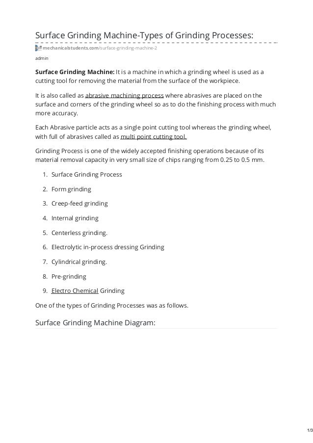 Surface grinding machine types of grinding processes
