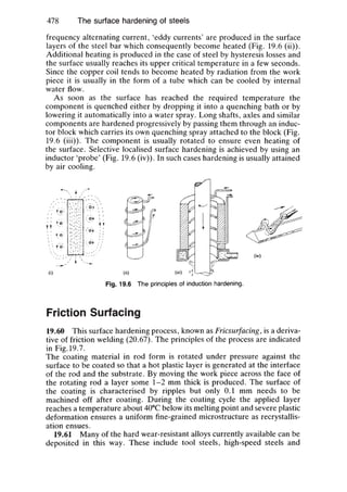 Surface hardening (engineering metallurgy)