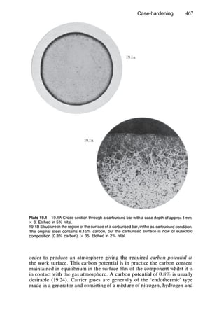 Surface hardening (engineering metallurgy)