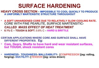 SURFACE HARDENING
HEAVY CROSS SECTION - IMPOSSIBLE TO COOL QUICKLY TO PRODUCE
A UNIFORMLY MARTENSITIC STRUCTURE THROUGHOUT
• A SOFT UNHARDENED CORE DUE TO RELATIVELY SLOW COOLING RATE.
CORE WITH FINE PEARLITE, SURFACE MARTENSITIC-
CALLED MASS EFFECT OF HEAT TREATMENT
• 0.1% C – TOUGH & SOFT; 0.8% C – HARD & BRITTLE
CERTAIN APPLICATIONS WHERE CORE AND SURFACE SHALL HAVE
DIFFERENT PROPERTIES. Eg:
• Cam, Gears, Shafts to have hard and wear resistant surfaces,
but TOUGH, shock resistant cores
• HARDNESS- TOUGHNESS- MALLEABILITY- [COMPRESSION ](eg: rolling,
forging)- DUCTILITY- [TENSION ](eg: wires drawn)
 