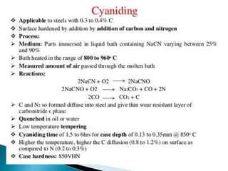 Surface heat treatment (or) case hardening