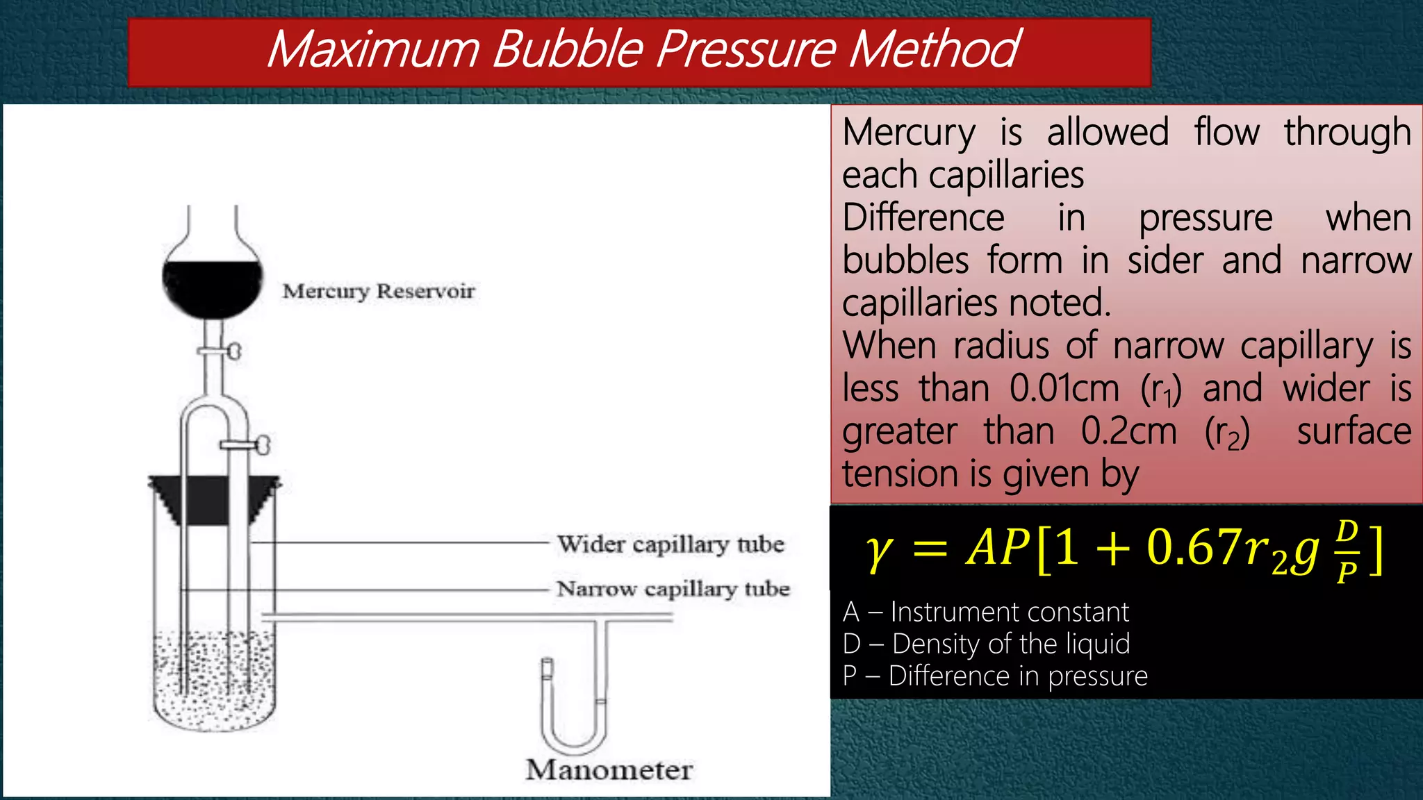 Surface and interfacial tension and its measurement | PPTX