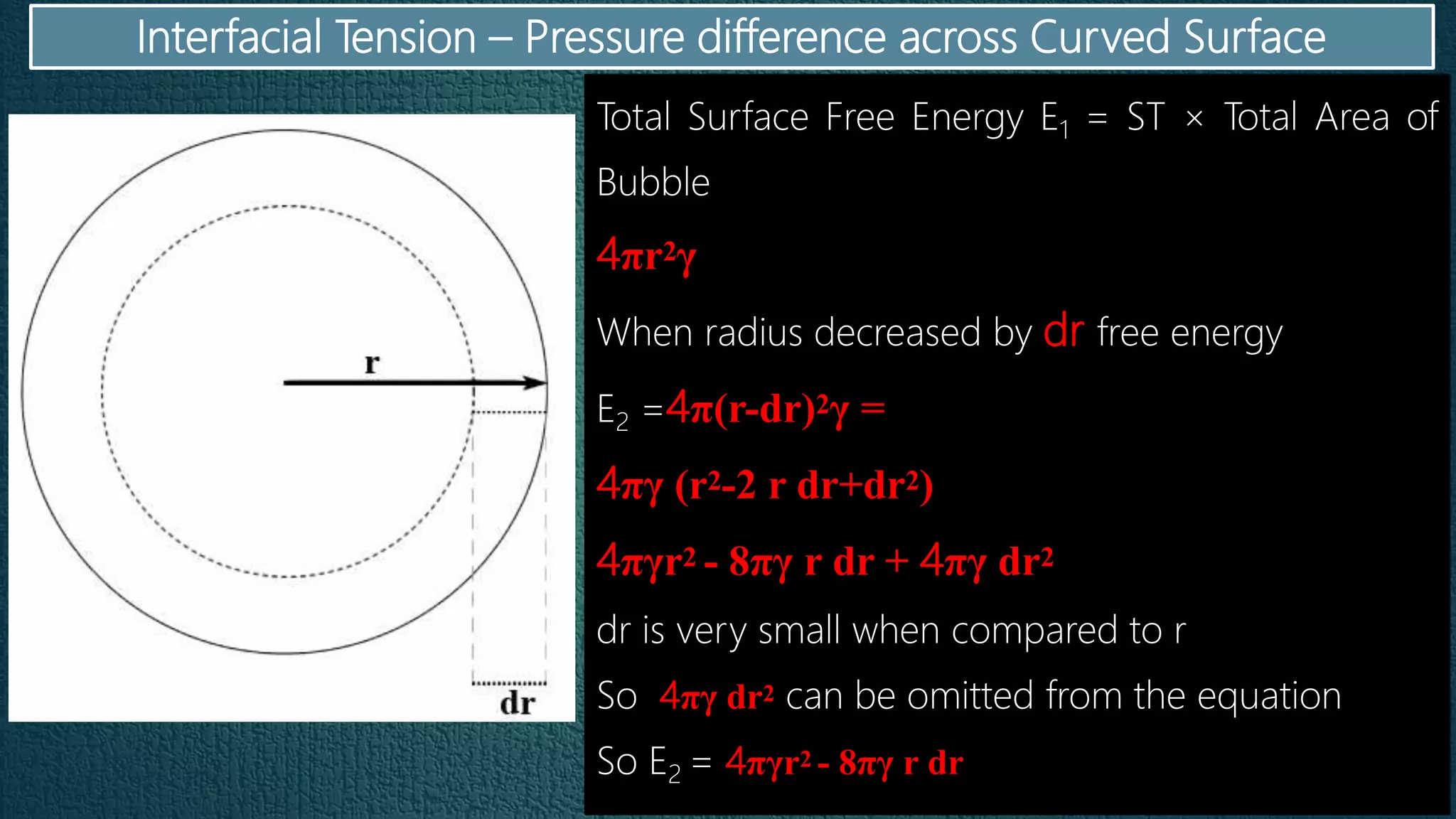 Surface and interfacial tension and its measurement | PPTX