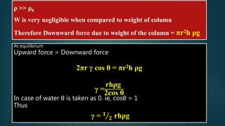 ρ >> ρ0
W is very negligible when compared to weight of column
Therefore Downward force due to weight of the column = πr2h ρg
At equilibrium
Upward force = Downward force
2πr γ cos θ = πr2h ρg
γ =
rhρg
2cos θ
In case of water θ is taken as 0. ie, cosθ = 1
Thus
γ = 𝟏
𝟐 rhρg
 