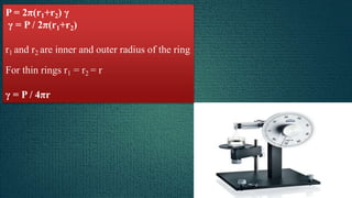P = 2π(r1+r2) γ
γ = P / 2π(r1+r2)
r1 and r2 are inner and outer radius of the ring
For thin rings r1 = r2 = r
γ = P / 4πr
 