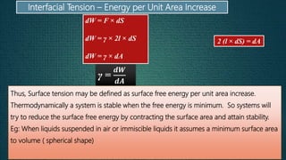 dW = F × dS
dW = γ × 2l × dS
dW = γ × dA
2 (l × dS) = dA
γ =
𝒅𝑾
𝒅𝑨
Thus, Surface tension may be defined as surface free energy per unit area increase.
Thermodynamically a system is stable when the free energy is minimum. So systems will
try to reduce the surface free energy by contracting the surface area and attain stability.
Eg: When liquids suspended in air or immiscible liquids it assumes a minimum surface area
to volume ( spherical shape)
Interfacial Tension – Energy per Unit Area Increase
 