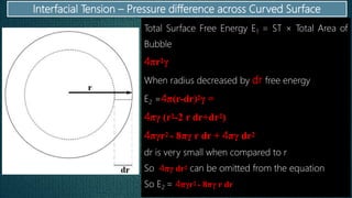 Interfacial Tension – Pressure difference across Curved Surface
Total Surface Free Energy E1 = ST × Total Area of
Bubble
4πr2γ
When radius decreased by dr free energy
E2 =4π(r-dr)2γ =
4πγ (r2-2 r dr+dr2)
4πγr2 - 8πγ r dr + 4πγ dr2
dr is very small when compared to r
So 4πγ dr2 can be omitted from the equation
So E2 = 4πγr2 - 8πγ r dr
 