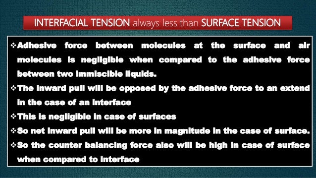 Surface and interfacial tension and its measurement