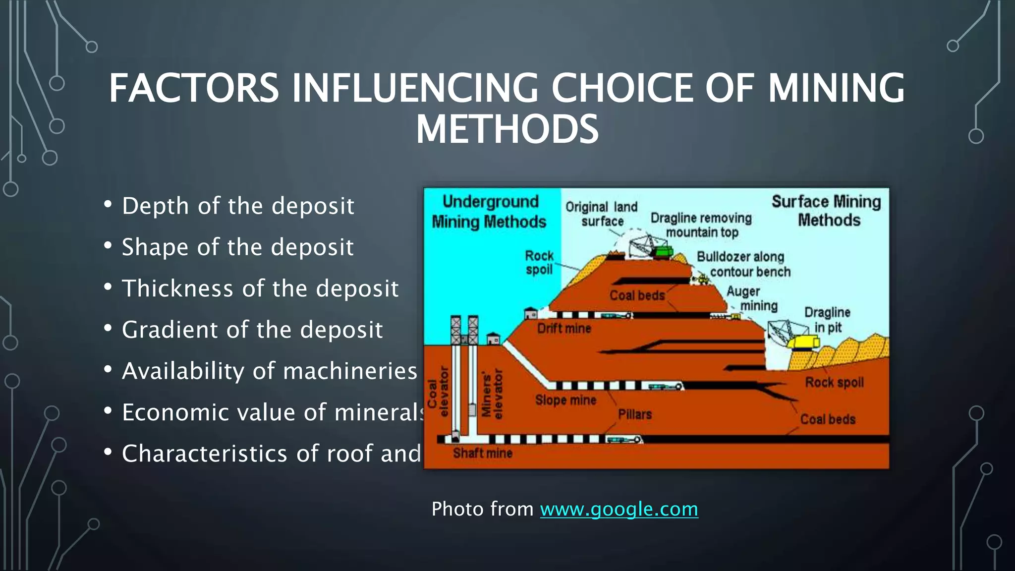 Pros And Cons Of Surface Mining Surface mining | PPT
