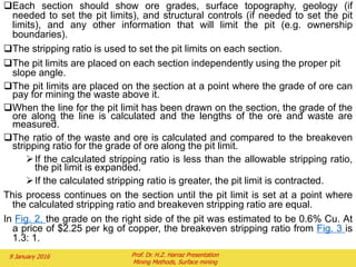 Controls of Gold Mineralization - NY
2 February 2016 Prof. Dr. H.Z. Harraz Presentation
Mining Methods, Surface mining
 