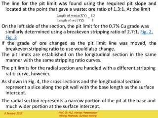 Controls of Gold Mineralization (GH Cut1)
2 February 2016 Prof. Dr. H.Z. Harraz Presentation
Mining Methods, Surface mining
 